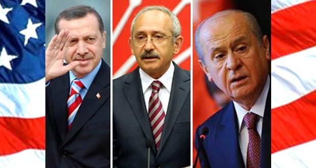 Suriye Sürecinde Sadece AKP Değil MHP ve CHP’de Suçludur Doç. Dr